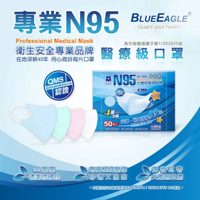 【藍鷹牌】N95立體型成人醫用口罩x2盒 50片/盒(藍色/綠色/粉色/白色)