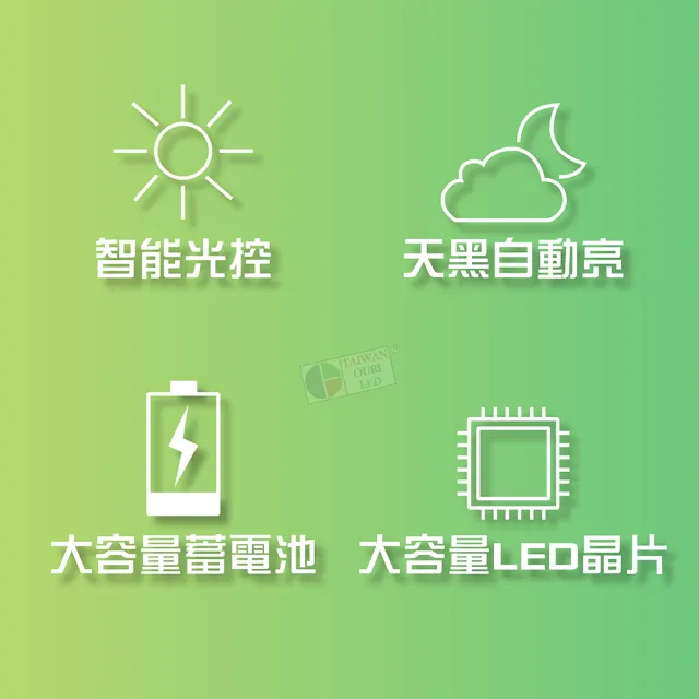 【台灣歐日光電】LED太陽能投射燈 工程款 200W 附遙控器(庭院燈 太陽能燈 光控 定時【FD200C】)
