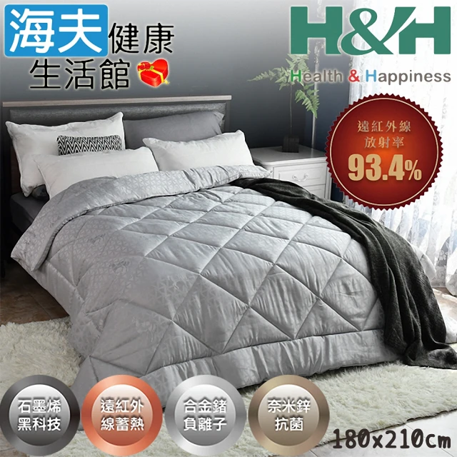 MIT iLook 防靜電法蘭絨雙人床包枕套組(森林聖誕)優