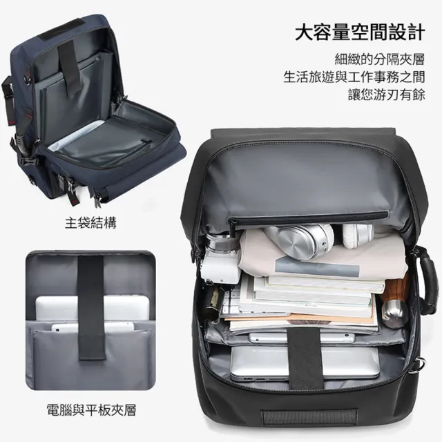 【SunLight】WK-7768K 三背雙肩後背包 大容量戶外旅行背包 黑色(防潑水/可容納17吋筆電/USB充電接口)