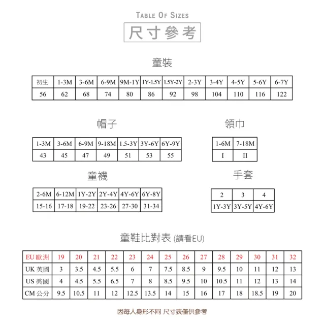 【STEIFF】熊頭童裝 短袖居家套裝(套裝)