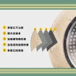 【索略24H百貨】輕量麥飯石含蓋單柄炒鍋 28CM(瓦斯爐 電磁爐適用)