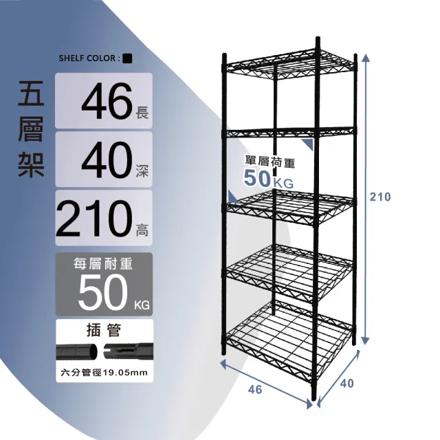 【KIWISH 奇意生活館】插管層架｜46X40X210五層架 黑色鐵架/置物架/鐵力士架｜六分管徑 整體耐重250kg