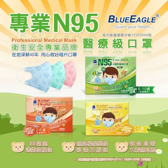 【藍鷹牌】N95立體型2-6歲幼童醫用口罩4盒 50片/盒(藍色/綠色/粉色)