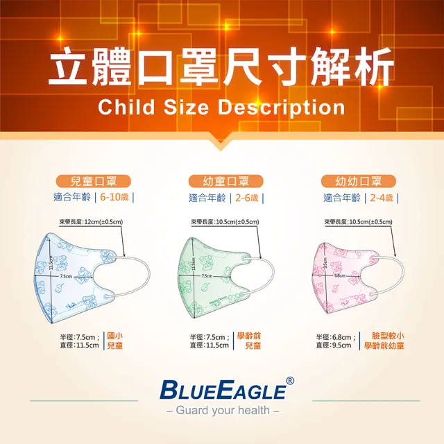 【藍鷹牌】N95立體型2-4歲幼幼醫用口罩 50片x4盒(藍熊/綠熊/粉熊)