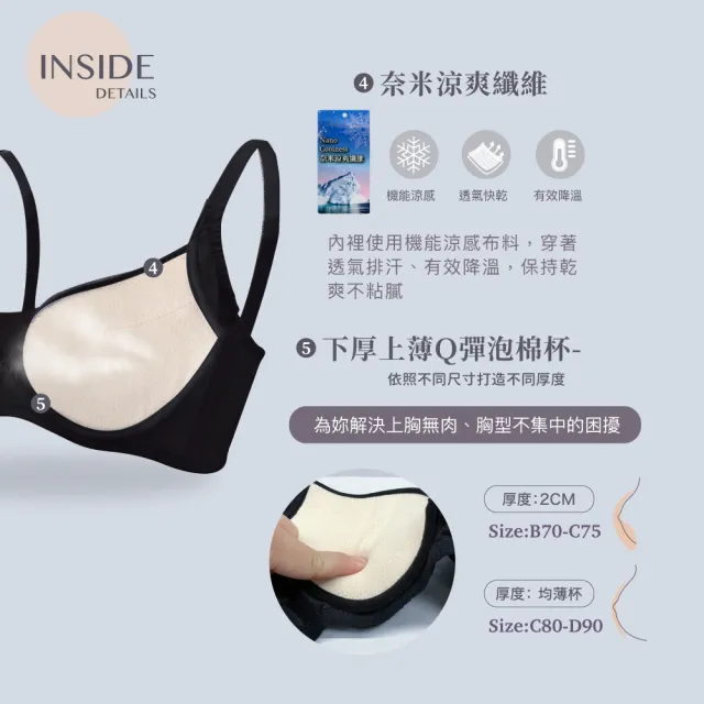 【Clany 可蘭霓】2件組 透氣無痕蕾絲軟鋼圈集中包覆BCD調整型內衣(台灣製.包副乳.舒適.顏色隨機出貨)