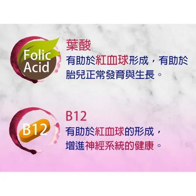 【Candice康迪斯】複方樂補鐵膠囊 四瓶組｜添加葉酸、維生素C、維生素B12(90顆/瓶)