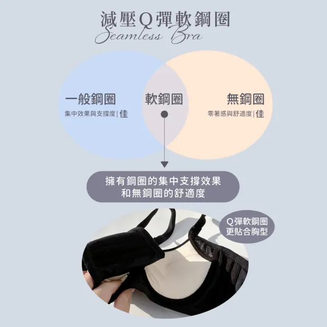 【Clany 可蘭霓】台灣製 無痕蕾絲軟鋼圈透氣集中BCD罩杯調整型涼感內衣(8031-63 經典黑)