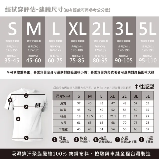 【台製良品】台灣製男女款 吸排短T-Shirtt貓咪_C002(多色任選)