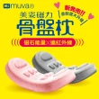 【muva 官方直營】美姿磁力骨盤枕(能量磁石添加 改斜歸正)