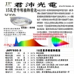 【JIUNPEY 君沛】15W 紫外線UV全光譜 E27植物燈泡(植物生長燈)