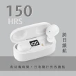 【KINYO】5.1真無線藍牙耳機(BTE-3900)