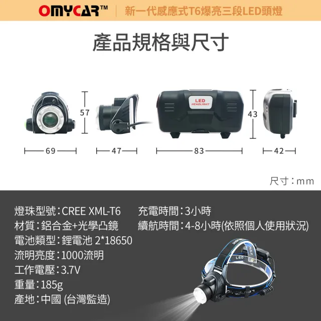【OMyCar】感應式T6爆亮三段LED頭燈(停電 超強光 釣魚頭燈 登山頭燈 工作頭燈)