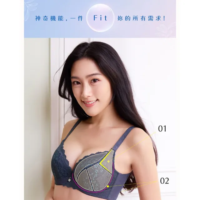 【MX 摩奇】GOOD FIT系列 B-C罩杯內衣 ZB4614ND(星空藍)