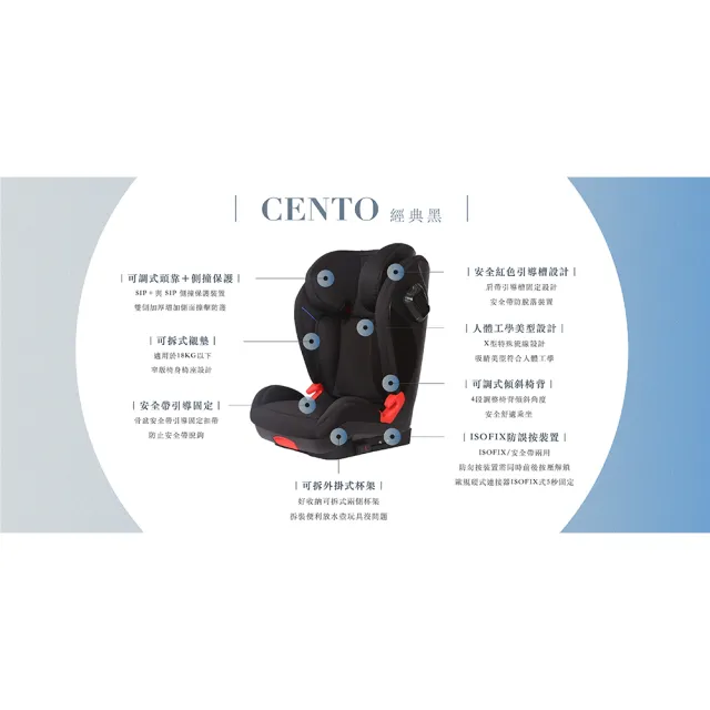 【PERO】i-SIZE Cento ISOFIX/安全帶兩用款 汽車安全座椅(ISOFIX/安全帶兩用款 成長型安全座椅 安全座椅)