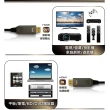 【WW】LIGHT HDMI 2.0 A TO A 4K HDR HDMI 光纖傳輸線(3M)