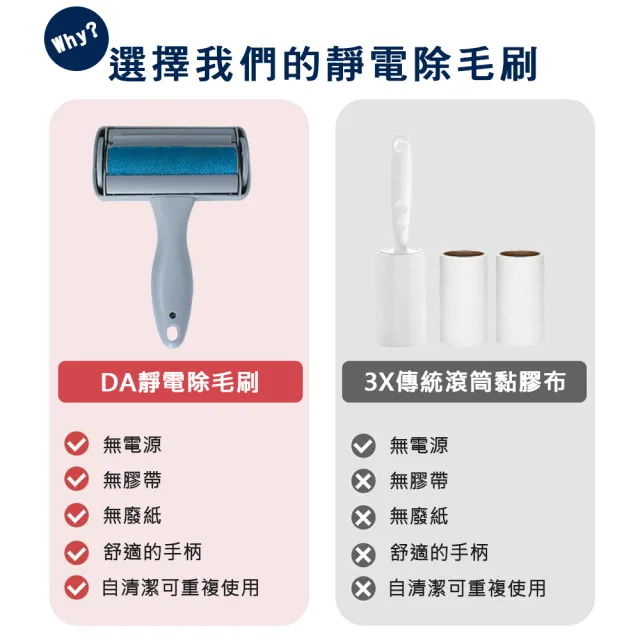 【DA】寵物靜電吸附除毛刷二入組(滾輪黏毛 貓奴必備 爆款)