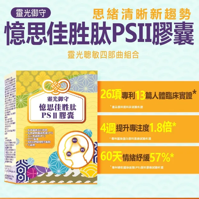【YAYU Biomed 雅譽生醫】憶思佳胜月太PSII膠囊3入組(共90顆)