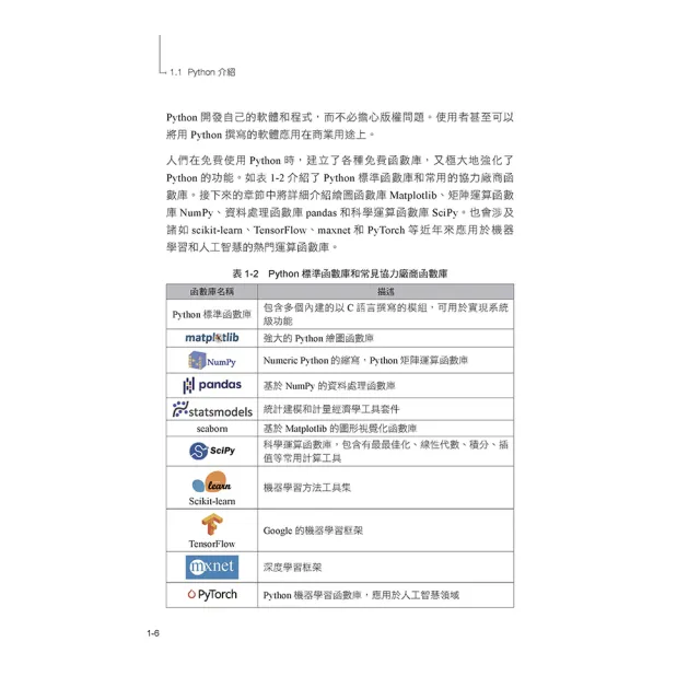 手術刀般精準的FRM - 用Python科學管控財金風險（基礎篇）