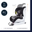 【PERO】Cuore012 ISOFIX 新生兒汽車安全座椅(新生兒安全座椅 安全座椅 前後向)
