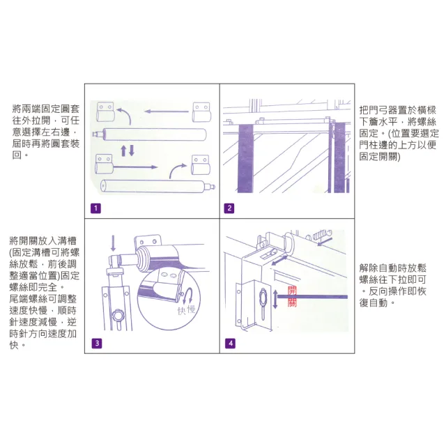 開吉合專利自動拉門關門器 橫拉自動關門器 氣壓式門弓器(紗門關門器 鋁門關門器 氣壓式自動關門器)