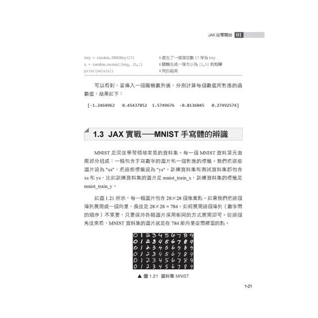  Tensorflow接班王者：Google JAX深度學習又快又強大