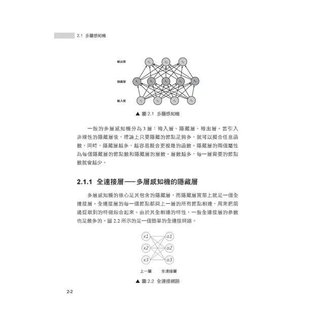  Tensorflow接班王者：Google JAX深度學習又快又強大