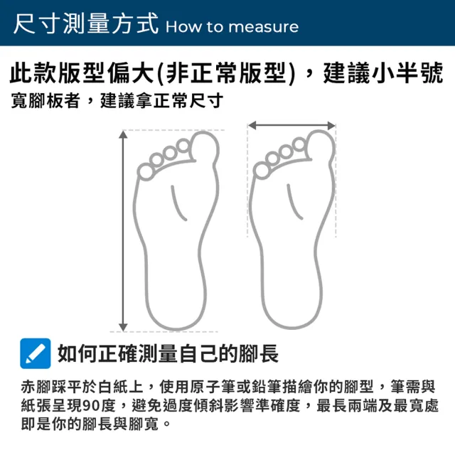 【CONVERSE】1970 Chuck Taylor All Star’70 純白色 三星標 162065C