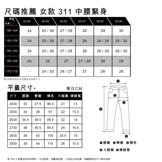 【LEVIS 官方旗艦】女款 311中腰縮腹緊身牛仔褲/黑皮牌/黑色基本款/彈性布料 熱賣單品 19626-0226