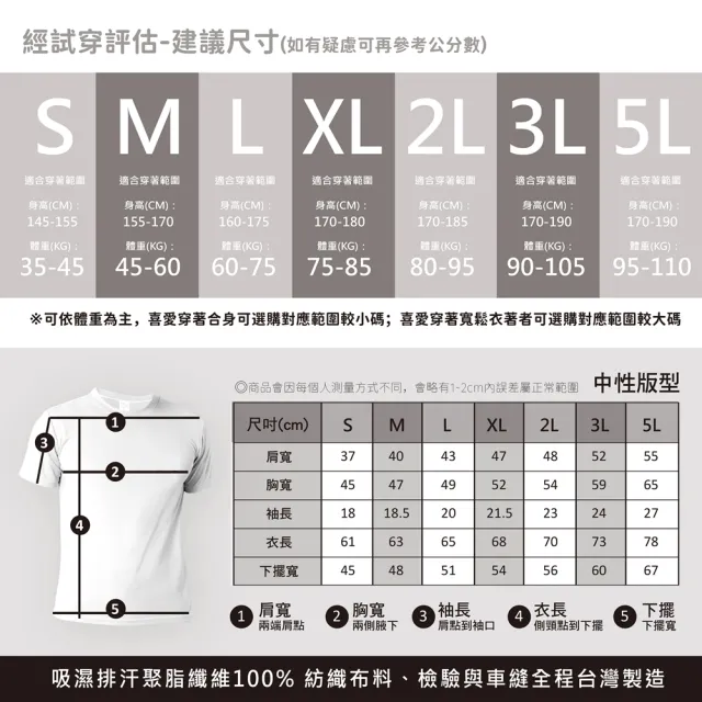 【台製良品】台灣製男女款 吸排短T-Shirt貓咪_C001-2件組(多色任選)