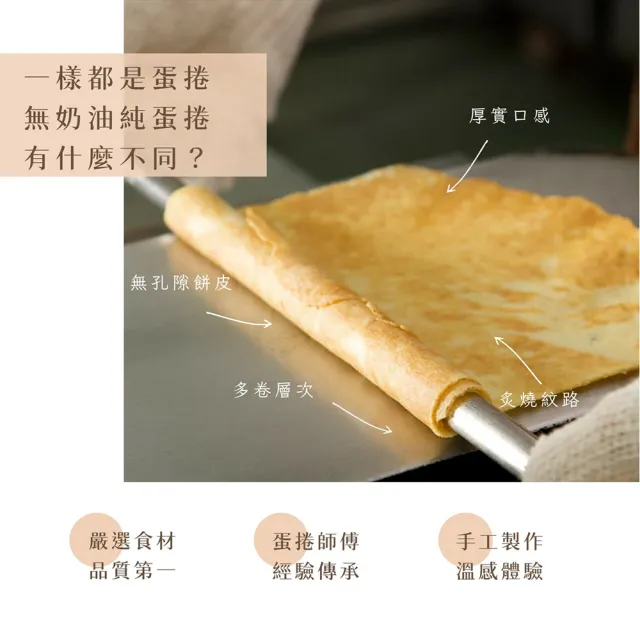 【山日初/信手工坊】金鶴禮A/422g×3盒組(原味蛋捲、手工酥餅口味隨機、旺來堅果糖)