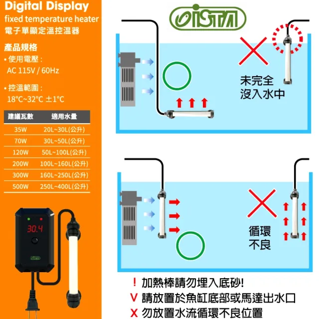 【ISTA 伊士達】電子單顯控溫器500W LED顯示3位數控溫加熱器(獨立雙控溫器防爆玻璃加熱棒I656)