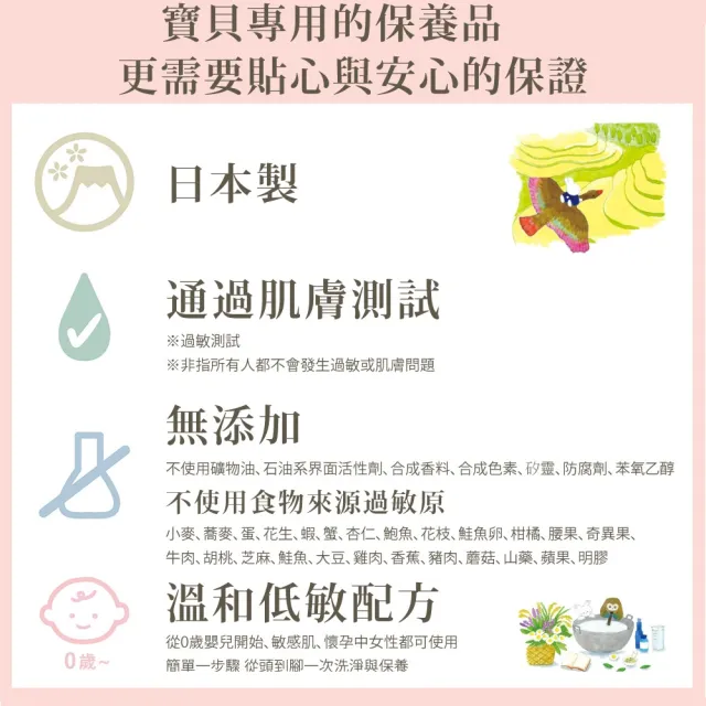 【Mamagokoro】嬰兒植萃泡泡洗髮沐浴露250ml(保濕/低敏配方/日本製)