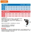 【LOTTO】男 Salina輕量洞洞鞋(白/藍-LT2AMS6916)