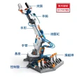 【Pro’sKit 寶工】科學玩具GE-632 液壓機器手臂(原廠授權經銷/STEAM創客/教育科學)