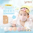 【明基健康生活】幸福物語 寶寶系列 究極の3D立體醫療口罩10片/盒-4色任選(0-1歲新生兒、嫩嬰兒適用)