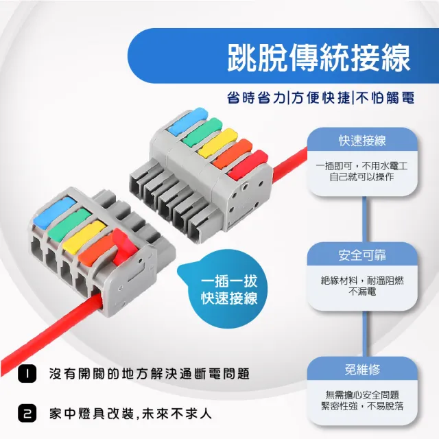 【青禾坊】對接式五進五 D5-5 快接頭-10個(電線連接器/快速配線/燈具接線夾/接線端子/快速接頭/電火布)