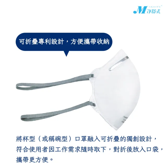 【淨舒式】Makrite｜N95_NIOSH認證防護口罩｜10片/盒｜杯型活性碳｜氣閥款｜9600-N95VOV(N95口罩)