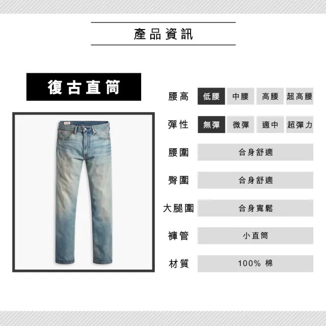 【LEVIS 官方旗艦】男款 551Z復古直筒牛仔褲 / 精工中藍染作舊石洗 熱賣單品 24767-0055