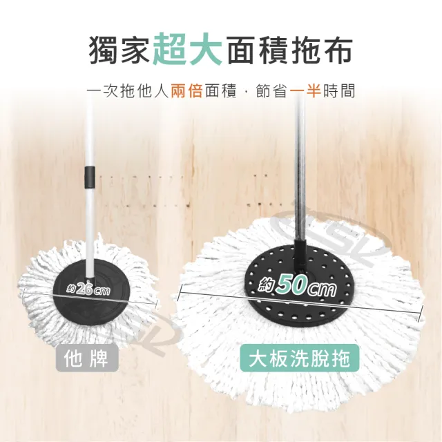 【TSL 新潮流】TSL-266新潮流大板洗脫拖-輕巧脫水款(一桿一布與輕巧脫水籃)