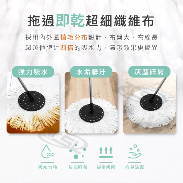 【TSL 新潮流】TSL-266新潮流大板洗脫拖-輕巧脫水款(一桿一布與輕巧脫水籃)