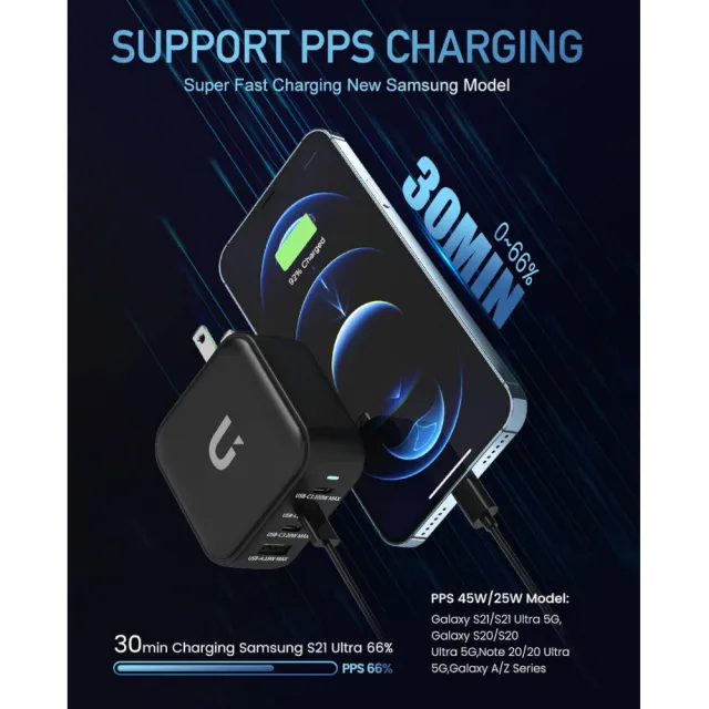 UKKO GaN 100W 氮化鎵急速充電器(GaN USB-C/USB 3C1A PD快充)