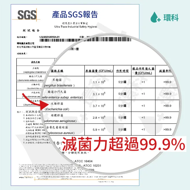 【環科】抗菌液補充瓶4L(濃度100ppm/日本MMD專利/效期至2025.12)