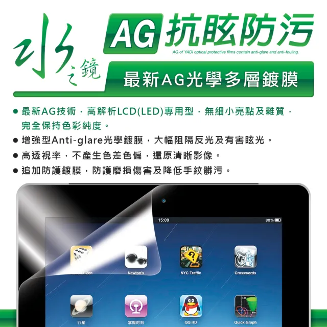 【YADI】Apple Macbook Pro/M1/16吋/A2485 抗眩高清 筆電螢幕保護貼 水之鏡(阻眩光 抗反光)