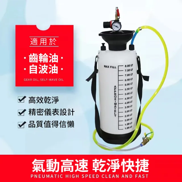 【聚優】注油器(氣動齒輪油加油泵 注油器 機油加註器 機油汽車波箱油加油器 變速箱油加油機工具)