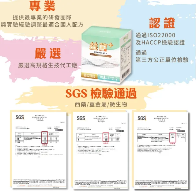即期品【多立康】綜合益生菌+益生元30包x4(專利酵素/膳食纖維/益生菌/後生元)
