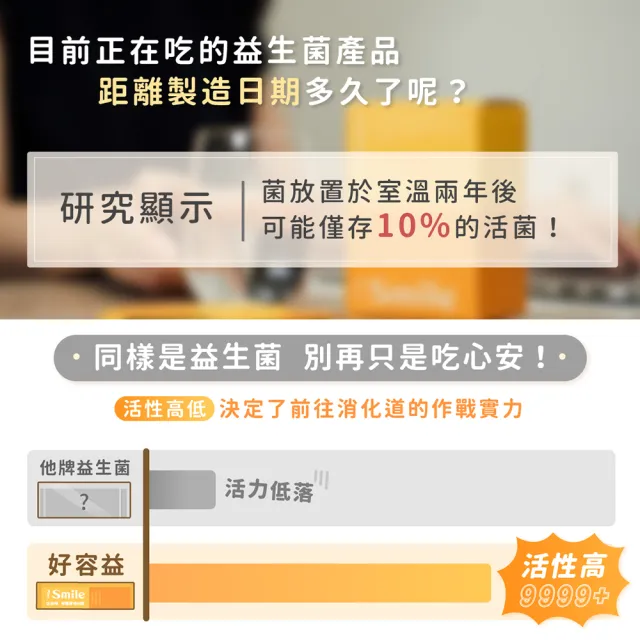 【微笑藥師】好容益 高機能益生菌 30入/盒