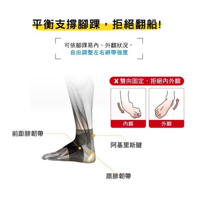 【BodyVine 巴迪蔓】8字穩固護踝-1只(腳踝穩固 8字綁帶護踝 翻船護踝 CT-12517)