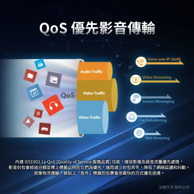 【EDIMAX 訊舟】GS-1026 V3 26埠Gigabit網路交換器(含2個SFP埠)
