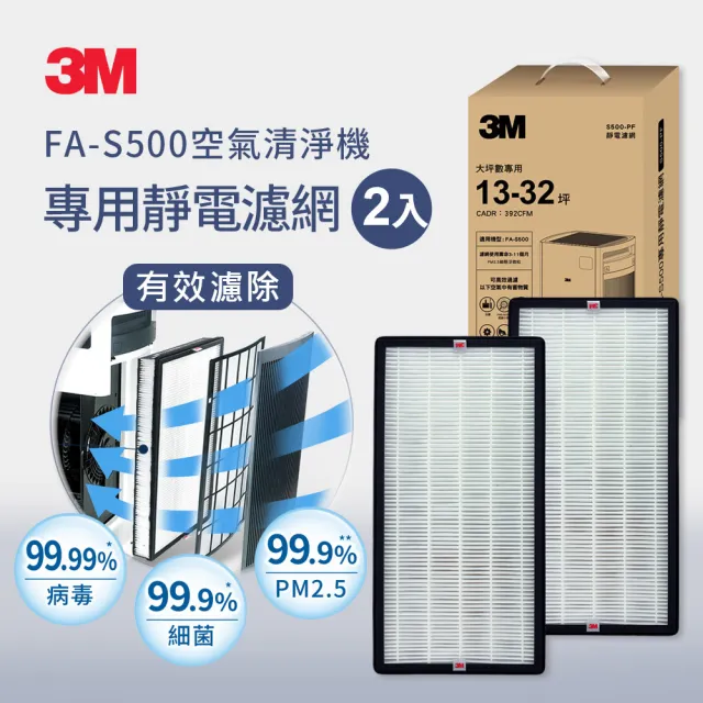 【3M】原廠濾網 全效型空氣清淨機專用濾網2片組 S500-PF(適用機型：FA-S500)